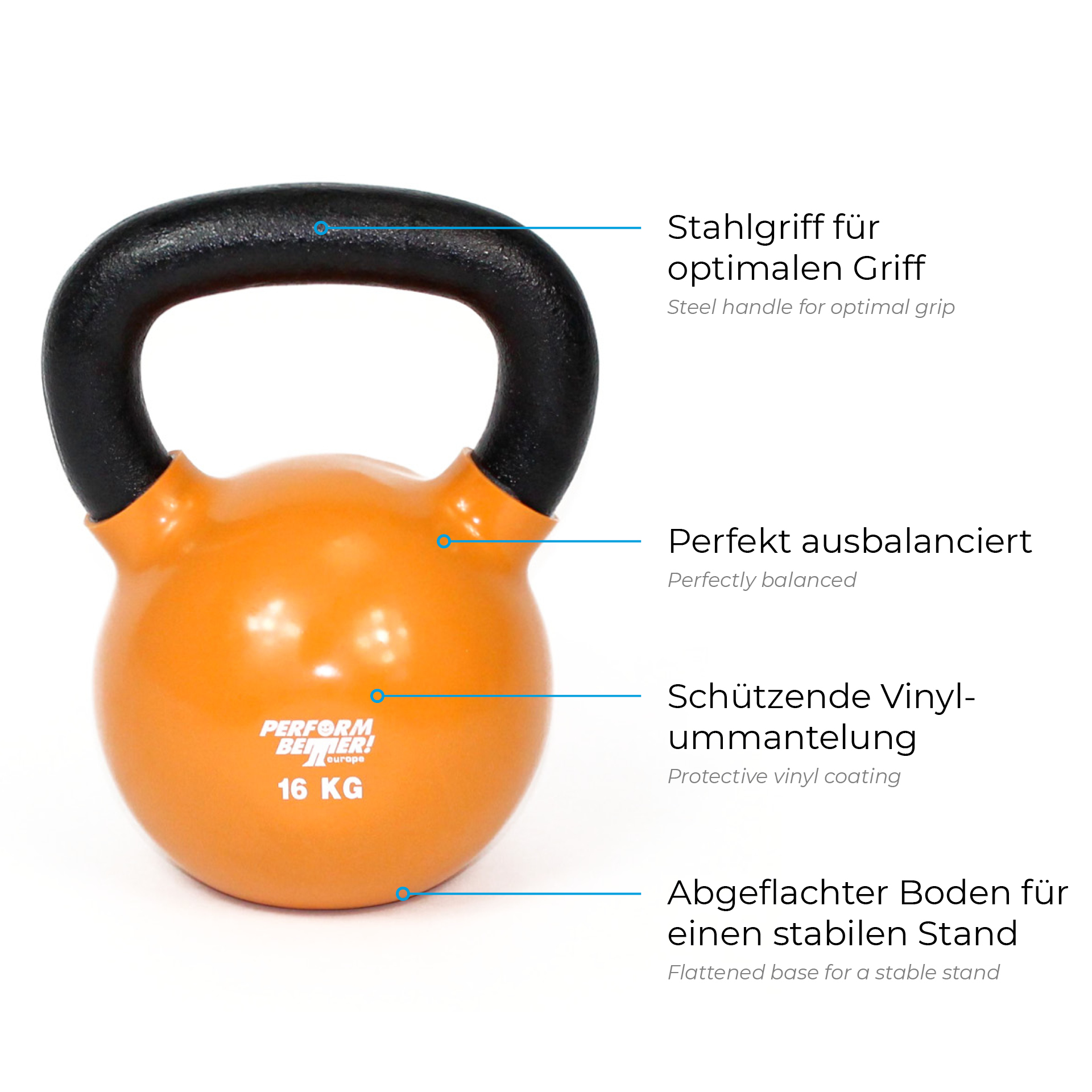 Amazonbasics vinyl coated cast iron kettlebell weight best sale
